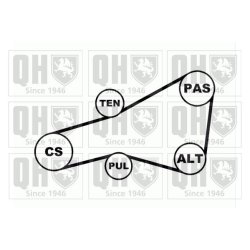 V Ribbed Belt Set QUINTON HAZELL QDK33