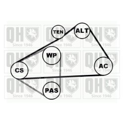 V Ribbed Belt Set QUINTON HAZELL QDK37