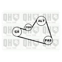 V Ribbed Belt Set QUINTON HAZELL QDK41