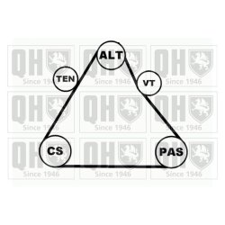 V Ribbed Belt Set QUINTON HAZELL QDK43