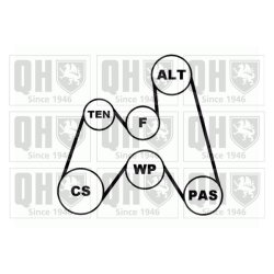 V Ribbed Belt Set QUINTON HAZELL QDK44