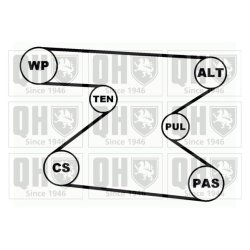 V Ribbed Belt Set QUINTON HAZELL QDK46