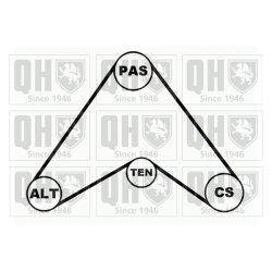 V Ribbed Belt Set QUINTON HAZELL QDK50