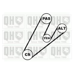 V Ribbed Belt Set QUINTON HAZELL QDK55 OE Ref 16112821 QUINTON HAZELL