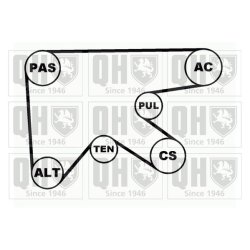 V Ribbed Belt Set QUINTON HAZELL QDK62