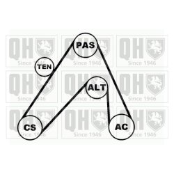 V Ribbed Belt Set QUINTON HAZELL QDK63