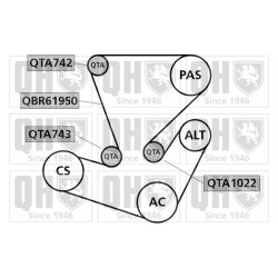 V Ribbed Belt Set QUINTON HAZELL QDK66