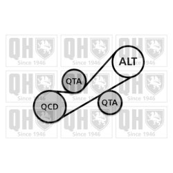 V Ribbed Belt Set QUINTON HAZELL QDK69