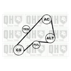 V Ribbed Belt Set QUINTON HAZELL QDK7