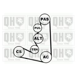 V Ribbed Belt Set QUINTON HAZELL QDK7 QUINTON HAZELL