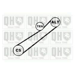 V Ribbed Belt Set QUINTON HAZELL QDK9