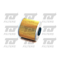 Oil Filter QUINTON HAZELL QFL0145 OE Ref 11421709514 QUINTON HAZELL