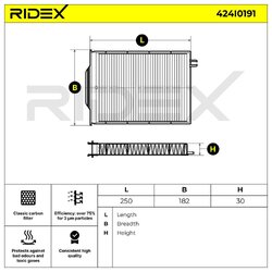 Filtre d'habitacle RIDEX 424I0191 pour RENAULT MEGANE RIDEX