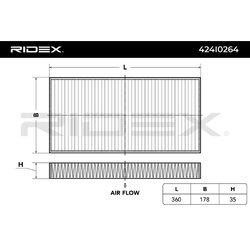 Filtre d'habitacle RIDEX 424I0264 pour MERCEDES 171 830 04 18 RIDEX