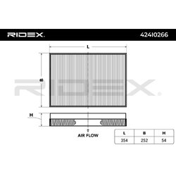 Cabin Air Filter RIDEX 424I0266 OE Ref 1688300118 RIDEX