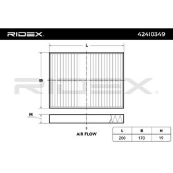 Cabin Air Filter RIDEX 424I0349 OE Ref 64 31 9 194 098
