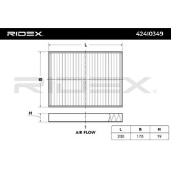 Filtre d'habitacle RIDEX 424I0349 pour BMW 64 31 6 945 596 RIDEX