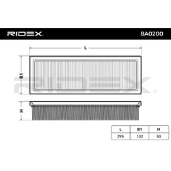 Filtre à air RIDEX 8A0200 pour PEUGEOT, CITROËN, RENAULT et plus encore... RIDEX