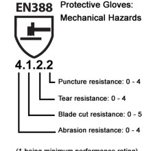 Flexo Grip Nitrile Glove Grey White Pack of 12 (Grip Gloves) Size S Tools & Maintenance