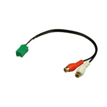 Aux Interface Renault (Auxiliary Interfaces)