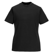 Women's Tshirt (T Shirts) Tools & Maintenance