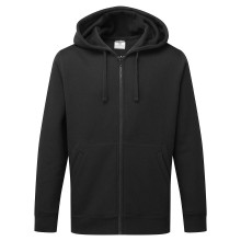 Zipped Hoodie (Hoodies) Tools & Maintenance