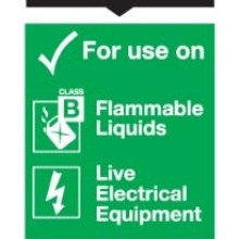 CO2 Fire Extinguisher Sign Rigid Polypropylene 300mm x 100mm (Fire Signs)