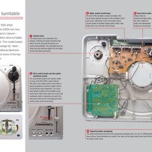 Vinyl Manual - How to get the best from your vinyl records and kit HAY Tools & Maintenance