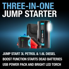 ULTRABOOST 500A Lithium Jump Starter RING RJS010T Tools & Maintenance