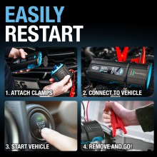 ULTRABOOST 500A Lithium Jump Starter RING RJS010T Tools & Maintenance