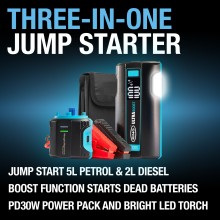 ULTRABOOST 1000A Lithium Jump Starter RING RJS020T Tools & Maintenance