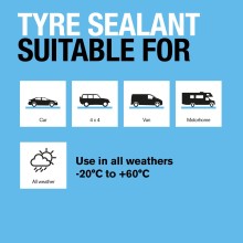 TYRE REPAIR SEALANT Tyre Inflators Tools & Maintenance