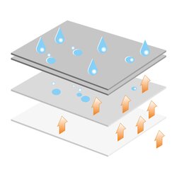 Housse de protection pour caravane VAICO V98-68014 VAICO