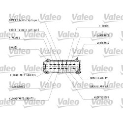 Steering Column Switch VALEO 251439 OE Ref 7701045865