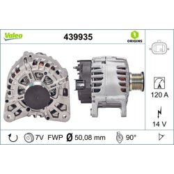 Alternator VALEO 439935 OE Ref 231004ED0A