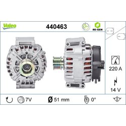 Alternator VALEO 440463 OE Ref 0009063522