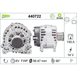 Alternateur VALEO 440722 pour DACIA, RENAULT, OE 231006833R VALEO