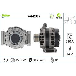 Alternator VALEO 444207 OE Ref 1768612