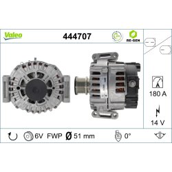 Alternator VALEO 444707 OE Ref 0009068802
