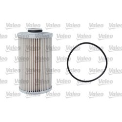Filtre à carburant VALEO 587083 pour HONDA ACCORD, CIVIC, CR-V VALEO