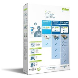 Filtre d'habitacle VALEO 715802 pour DACIA, RENAULT, référence d'origine 272775081R VALEO