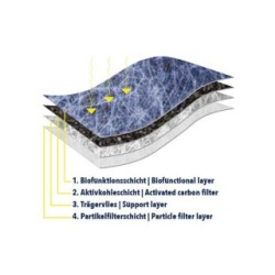 Filtre à pollen VEMO V10-32-0004 pour AUDI, SEAT OE 4B0819439C VEMO