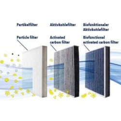 Pollen Filter VEMO V30-32-0007 OE Ref A 166 830 03 18